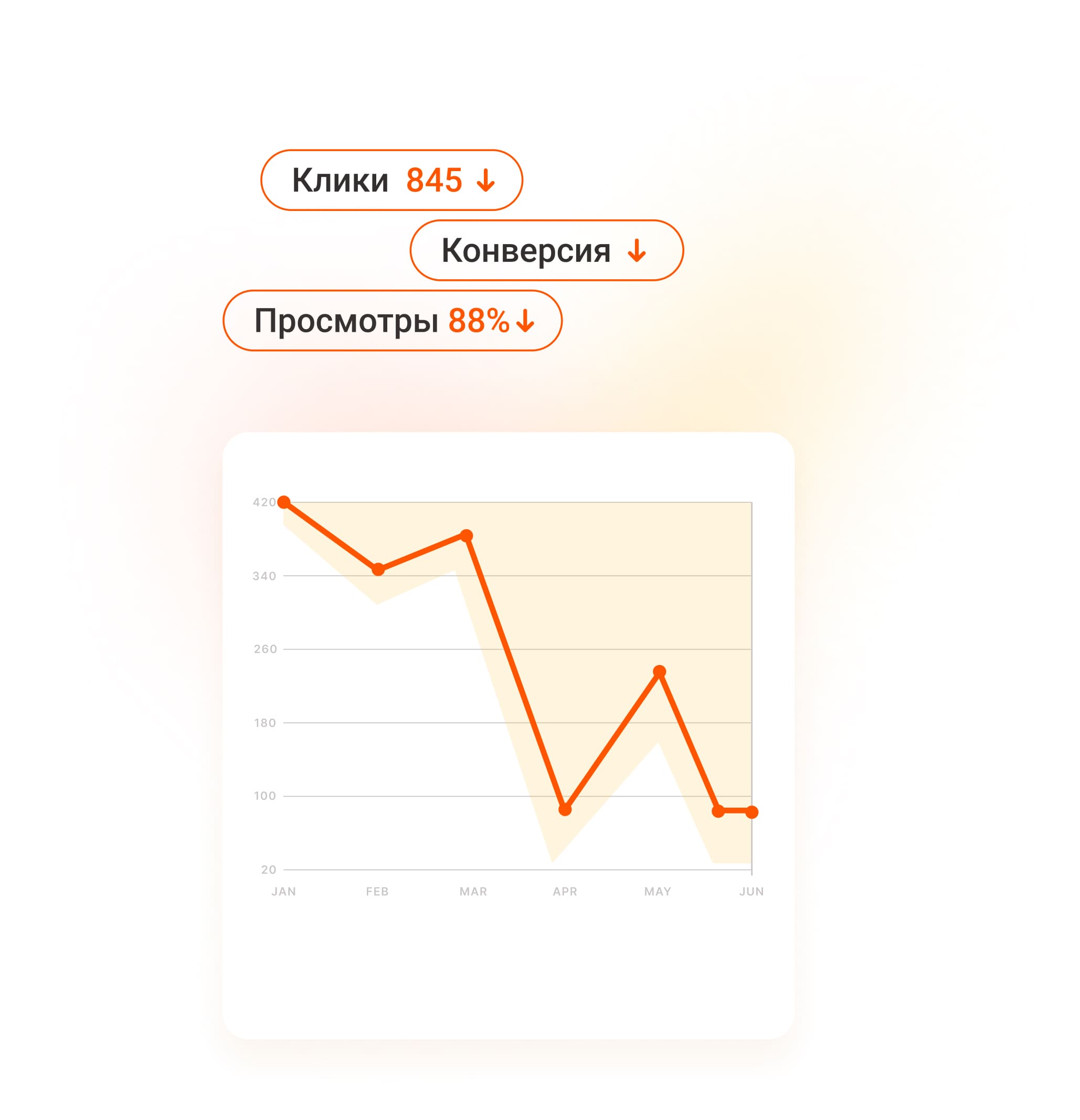 Главная боль селлеров в 2026 году