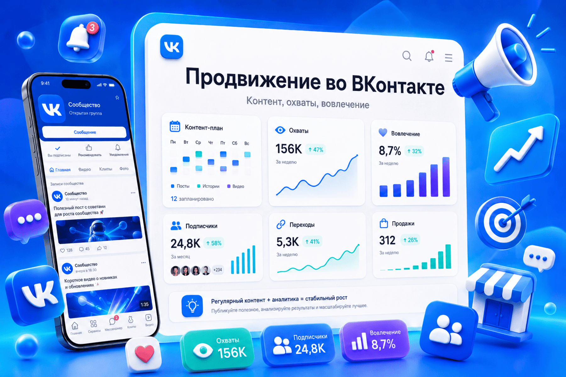 Продвижение во ВКонтакте: как развивать сообщество и превращать контент в результат